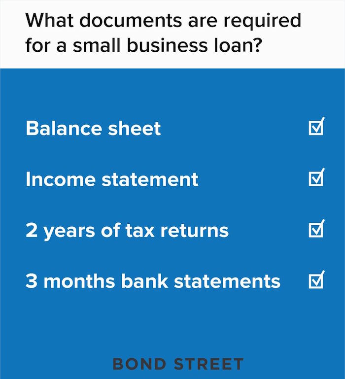 How to Prepare for a Small Business Loan documents